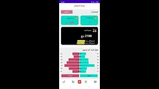 Smartsell App tutorial