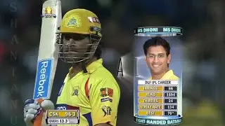 CAPTAIN COOL # MS DHONI NEW OFFICIAL MUSIC SONG VIDEO 