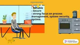 Operating System Linux