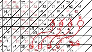 Shillong teer 28_01_2026 common number best house ending line