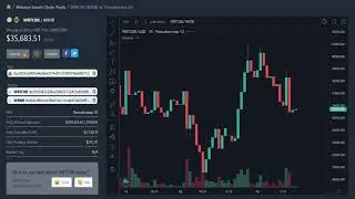 Wrapped BitcoinBR (WBTCBR) Charts On GeckoTerminal
