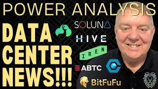 Top AI Stock News Today | ABTC, BTDR, FUFU, CORZ, HIVE, IREN, SLNH | Stocks to Watch