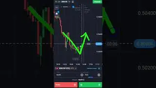 Binary Options Candle Analysis Strategy| Quotex Trading #shorts