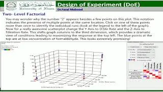 Two Levels Full factorial Design by Dr Fazal 2020