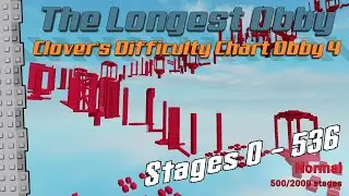 ROBLOX: Clover's Difficulty Chart Obby 4 (Stages 0 - 536)
