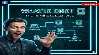 DNS Explained Deep Dive: How The Internet Actually Works in 10 Minutes! ☠️