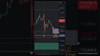 #bitcoin good day trade, day trader phycology!