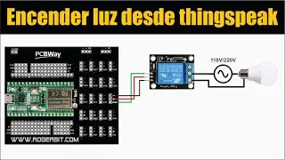 Encender luz desde thindspeak con esp32 - PCBWay.es