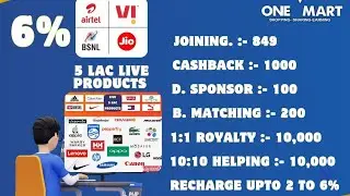 V one Mart store pvt Ltd Full plan by Murari ramavat sir #online #shopping