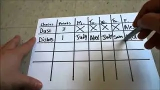 How To Create A Chores Chart For Children (Includes A Points System)