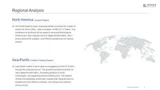 Cloud Computing Market