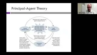 ACCT 417 (Spring 2026) - Chapters 1 and 2 Lecture