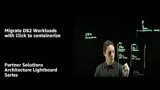 Migrate DB2 Workloads with Click to containerize | Amazon Web Services