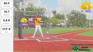 Christopher Nunez MIX - FLMBA Verified Tour (Jacksonville) 9/20/2025