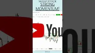 STRONG MOMENTUM | $MOGO STOCK ANALYSIS #shorts #mogo