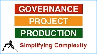 Earned Value Analysis for Practical Project Managers