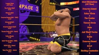 VGIW Wrestling Recap - VGIW Regal Rampage Marathon