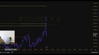 Indicador B.T en Short (1,10%) #CryptoEnTiempoReal #ForwardTest #TradingTransparente #SolaMenteBTC