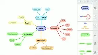 Slideshow Presentation - SimpleMind Pro