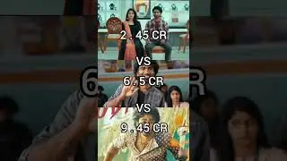Love Today VS Dragon VS Dude movie Collection comparison #lovetoday #dragon #dude #viral #trending