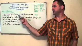 HP0-J73 - Foundations Test of HP Exam Storage Solutions Questions
