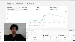 I Spent $9k on Paid Ads and Got $110,696.10 in Return
