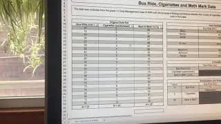 Unit 3 | 2 Variable Stats | Data Analysis: Math Mark, Bus, Cigarette