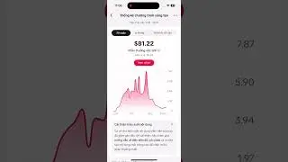 1 triệu view TikTok #beta kiếm được bao nhi&ecirc;u tiền #tiktokbeta  #kiếmtiềnTikTok2023