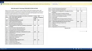 Biomedical Technology