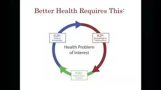 MCBK Webinar 1: Summary of Inaugural Meeting and Invitation to a Community in Action