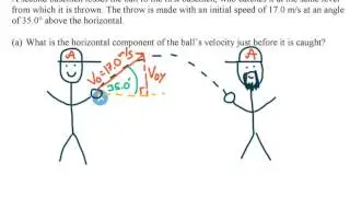 General Launch Angle - Example 1