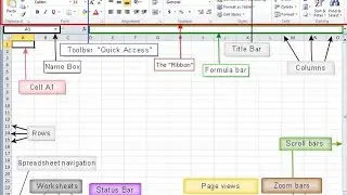 ms excel basic part 