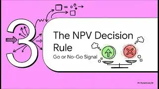 Principles and Applications of Net Present Value