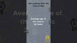 IIM Lucknow PGP SM Class Profile