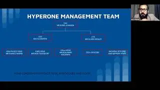 HYPERONE CORPORATE ZOOM