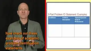 How to Define Academic Problems for Intervention Planning