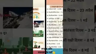 #gk #gsd #generlknowledge #priyanka #mp #mpgk #mpgs #mpgkgs #gkgs