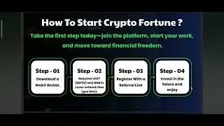 Crypto fortune Daily 3.33 % 100% Decentralised 