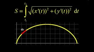 Arc length of a cycloid arch using the parametric arc length formula + derivation of parametric arc.