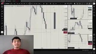 DXY, and EURUSD High timeframe draw on liquidity outlook.