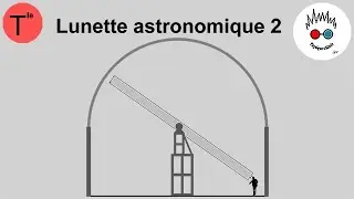 Cours de Physique Terminale sp&eacute;cialit&eacute; : 4.2.1.2 : Lunette astronomique 2&egrave;me partie