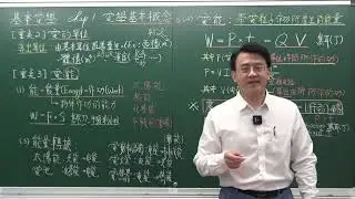 基本電學CH1 [重點3] 電能(2)