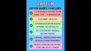Elementary Music Teachers: Rhythm UNIT | Gr. 1-5 + Modern Groove Recordings BUNDLE #musiceducation