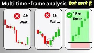 Multiple time frame analysis इसके बिना ट्रेड मत लेना #trading #stockmarket #artoftrading 