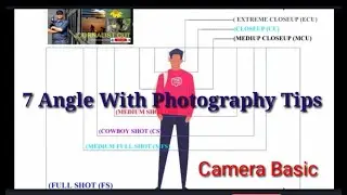 7 Camera Angle With Photography Tips ! CINEMATIC CAMERA MOVEMENT ! BEGINNER VLOGGING CAMERA Basic!