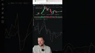 RSI Signals for Brett Coin Is a Breakout Coming