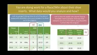 Intuitive Statistics: What Statistics Test to Run When,  Part 1