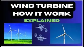 Wind Turbine Explained.