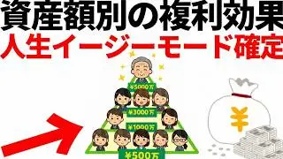 【手遅れになる前に】資産〇〇万で「労働の地獄」から脱出。複利を味方につけて一生お金に困らない勝ち組の境界線。|資産を守る経済の話