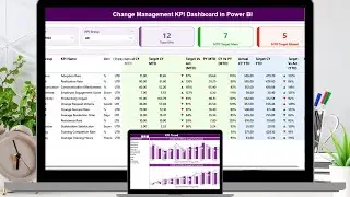 Change Management KPI Dashboard in Power BI